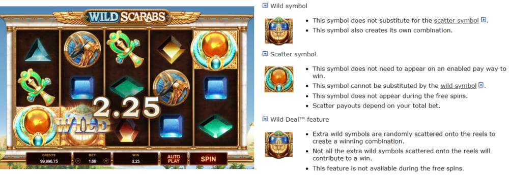 Symbols at Slot Machines